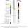 Zwillings-Nadel Stretch 130/705 H-S ZWI 75/11 x 2.5